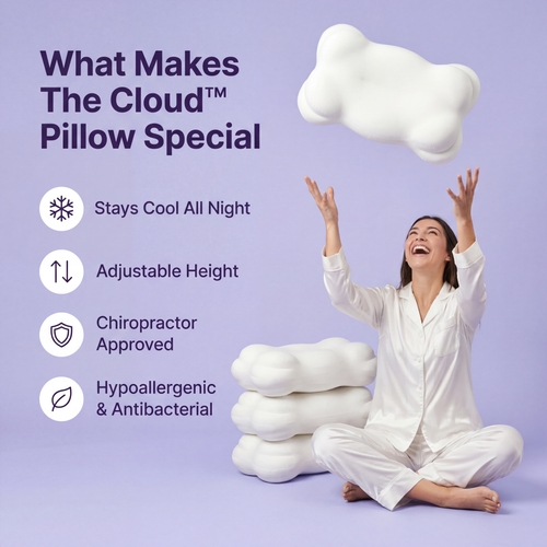 TheCloudCo™ Sleep Align Pillow